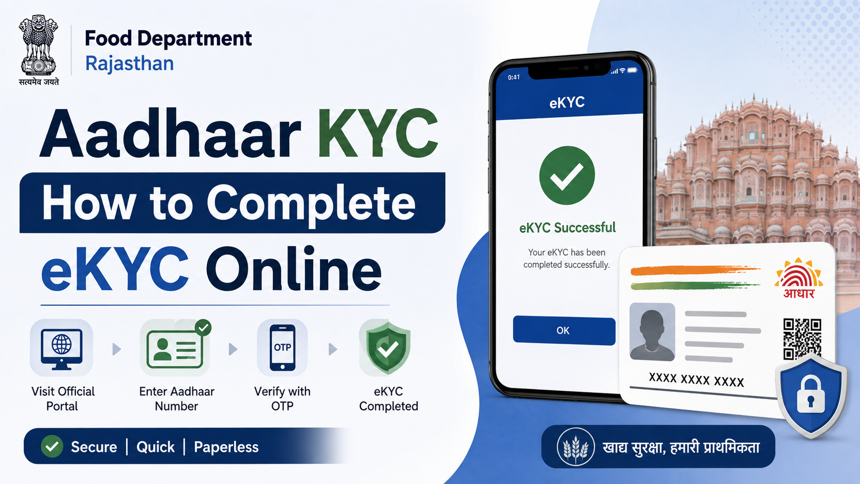 Food Department Rajasthan Aadhaar KYC: How to Complete eKYC Online