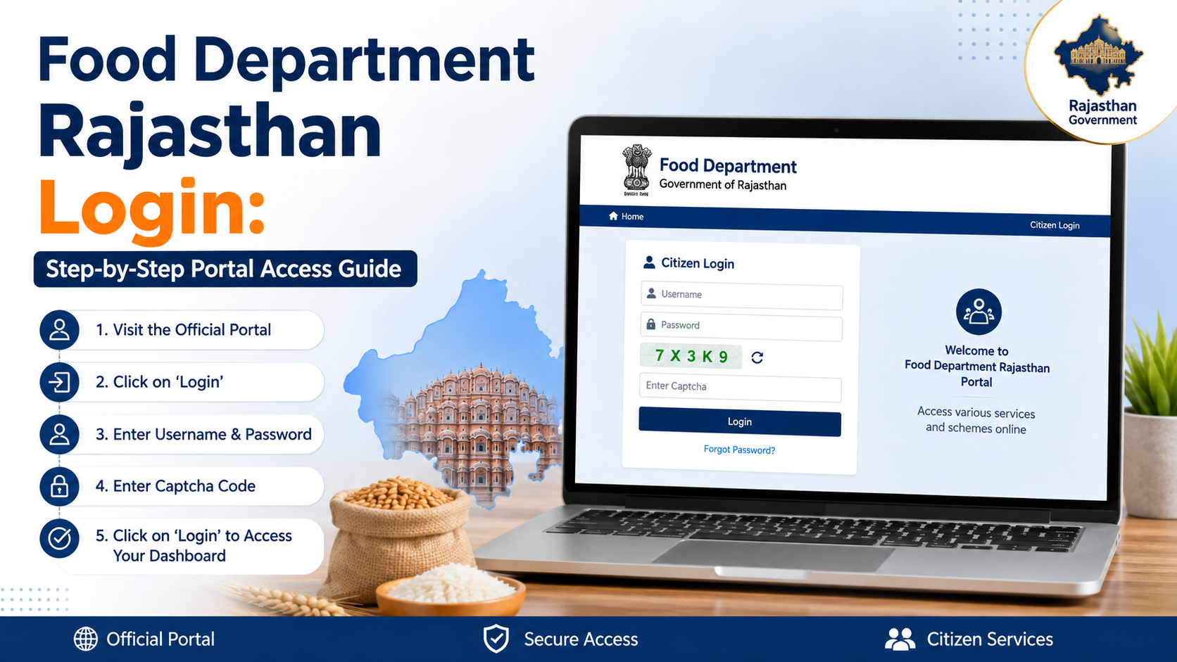 Food Department Rajasthan Login: Step-by-Step Portal Access Guide