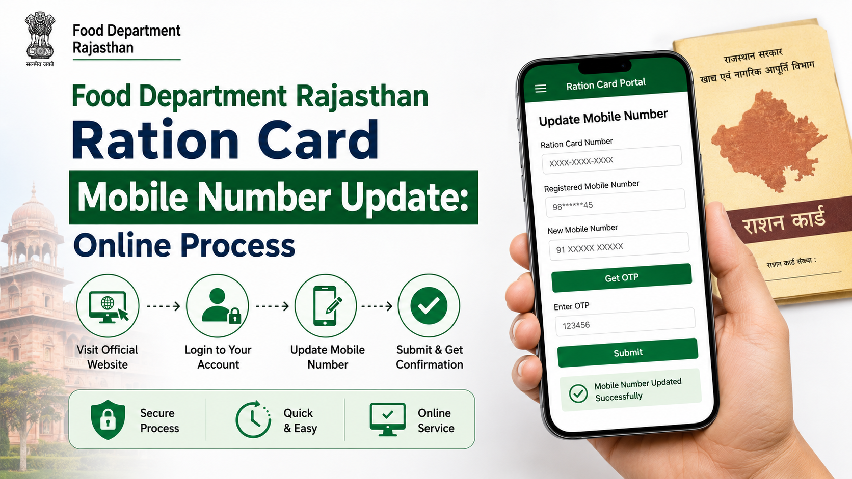 Food Department Rajasthan Ration Card Mobile Number Update: Online Process