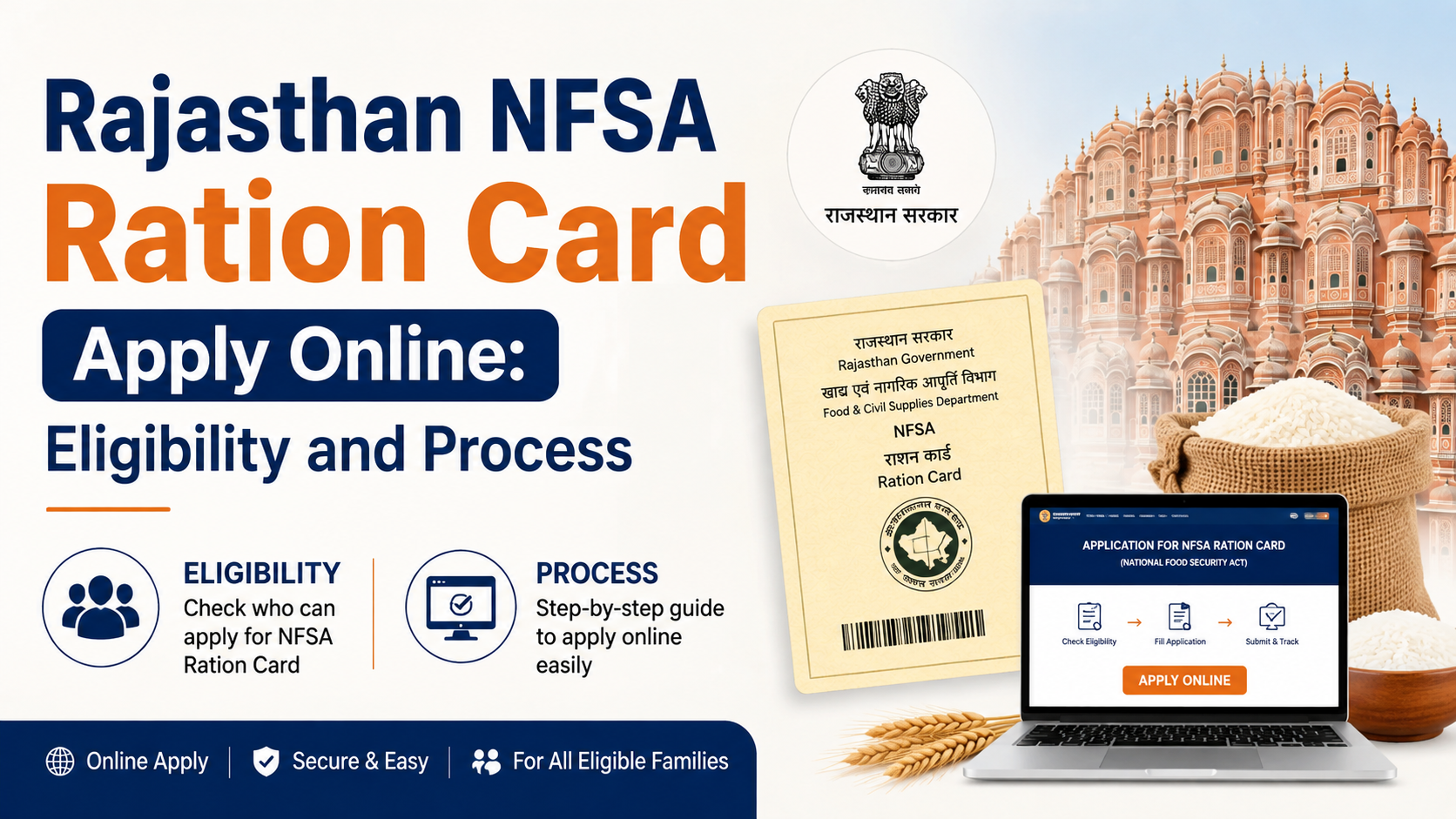 Rajasthan NFSA Ration Card Apply Online: Eligibility and Process