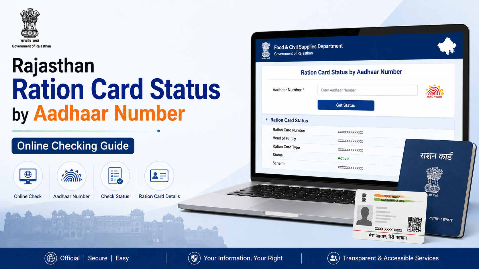Rajasthan Ration Card Status by Aadhaar Number: Online Checking Guide